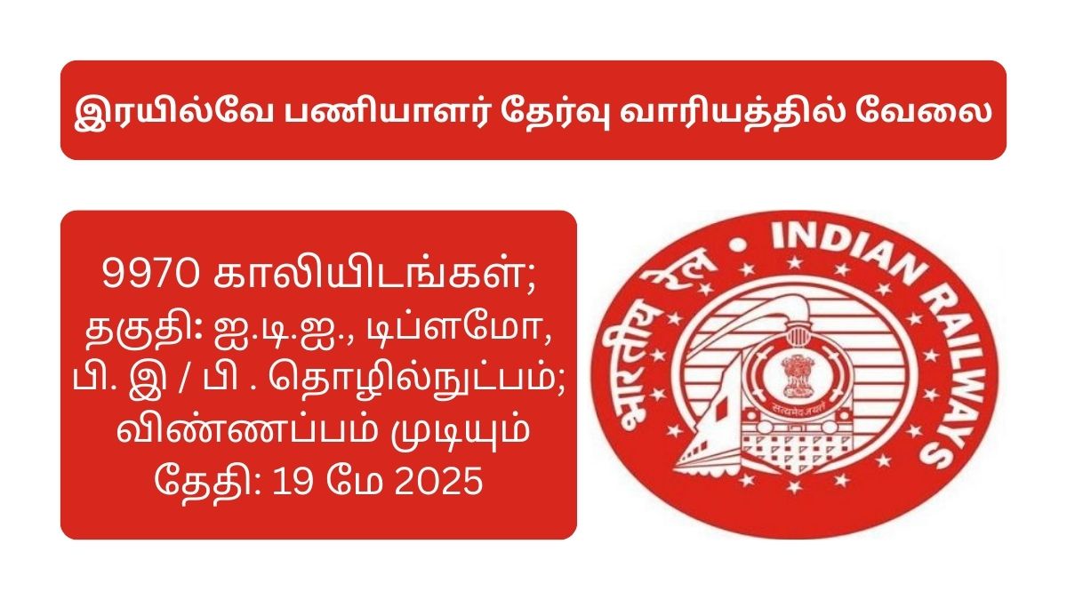 RRB Recruitment 2025