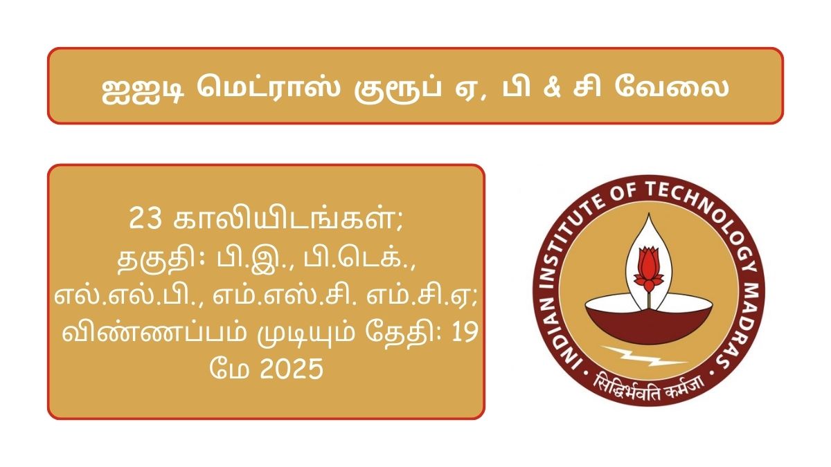 IIT Madras Recruitment 2025
