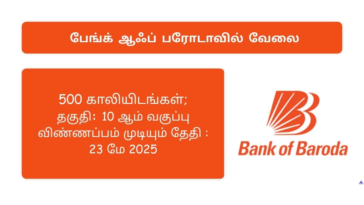 Bank of Baroda Recruitment 2025