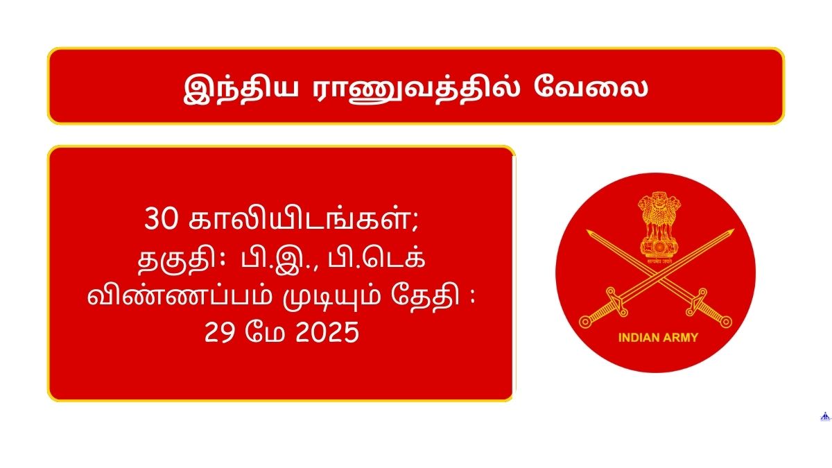 Indian Army Recruitment 2025