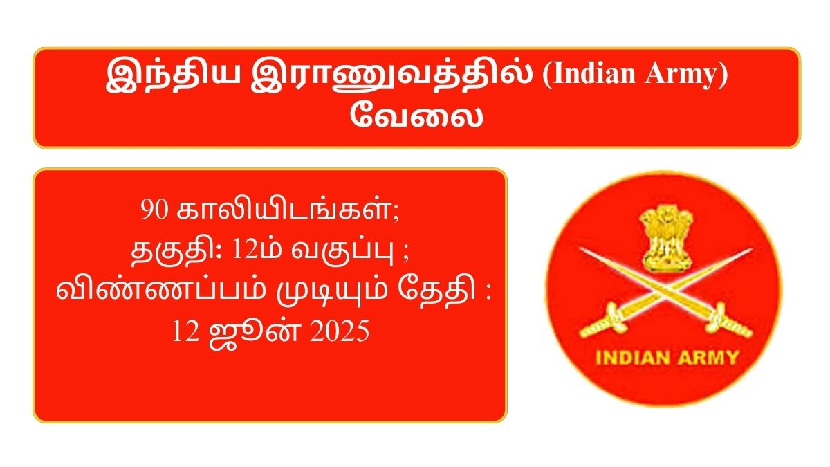 Indian Army Recruitment 2025