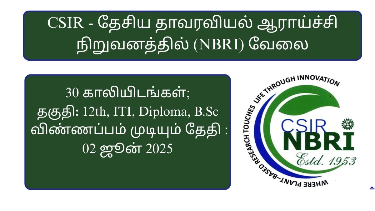 NBRI Recruitment 2025