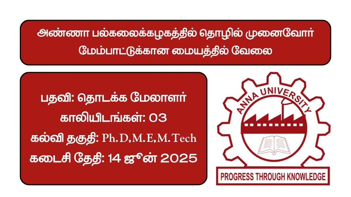 Anna University Recruitment 2025