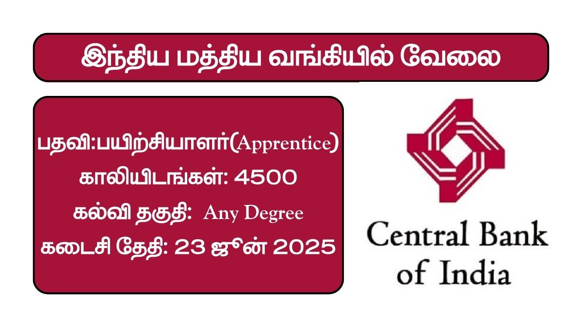 Central Bank of India Recruitment 2025