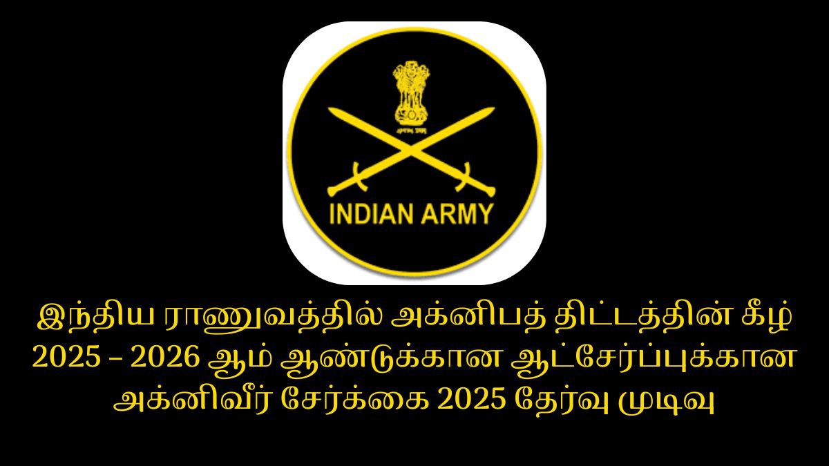 Indian Army Agniveer 2025 Exam Date