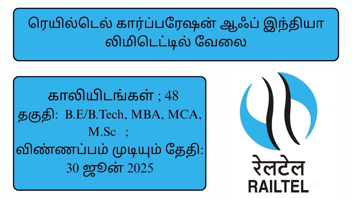 RailTel Recruitment 2025