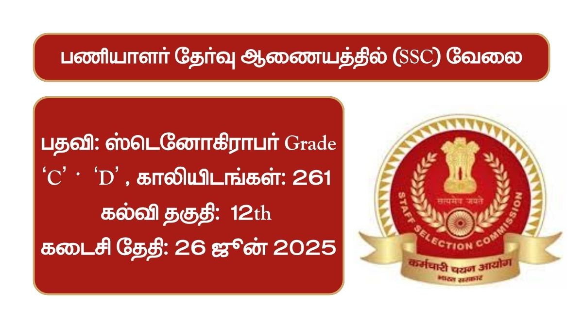 SSC Recruitment 2025