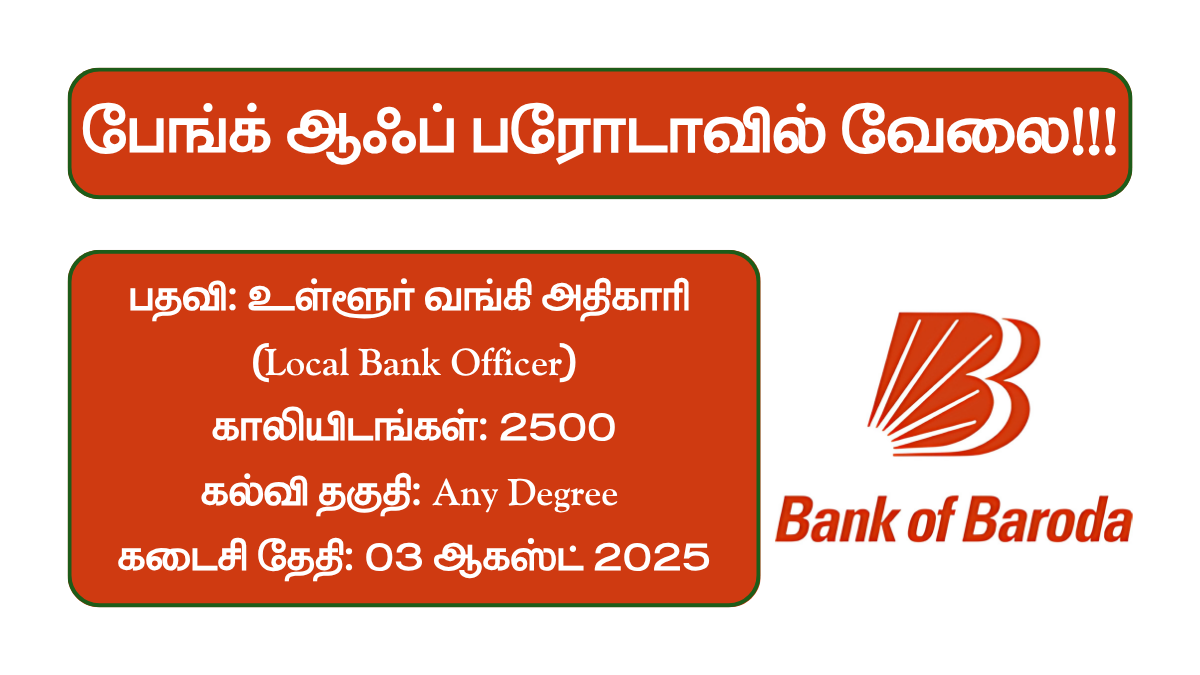 Bank of Baroda Recruitment 2025