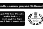IB Recruitment 2025