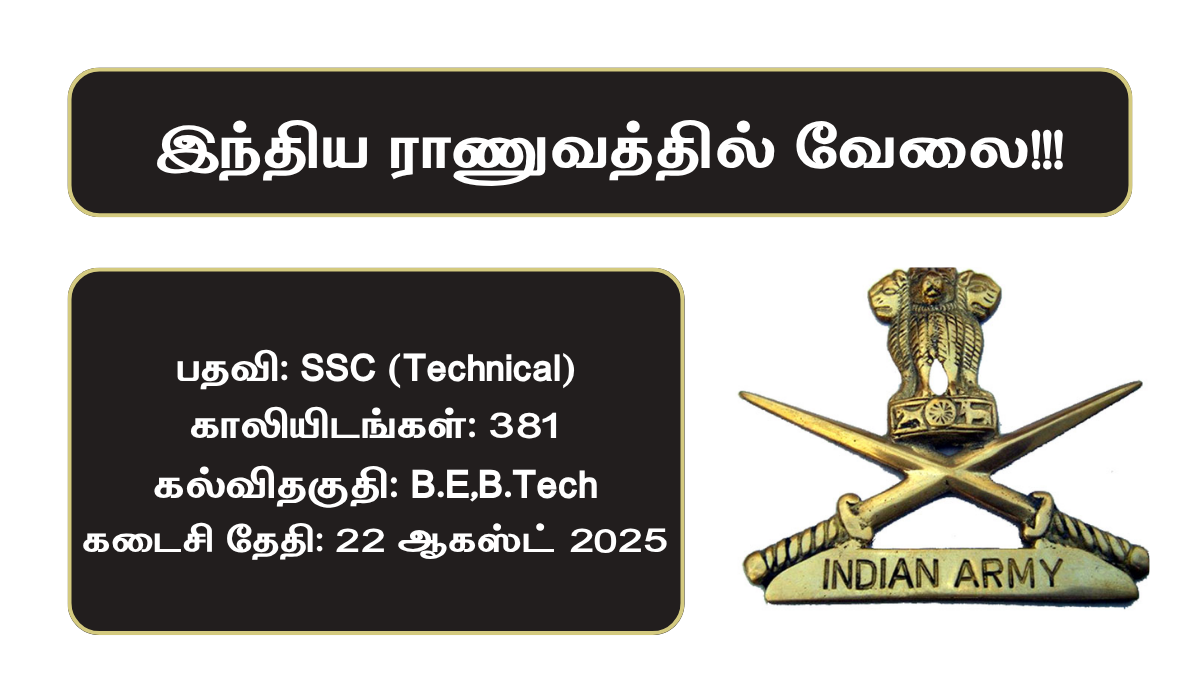 Indian Army Recruitment 2025