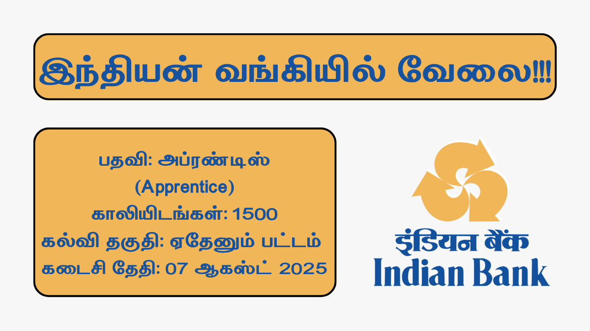 Indian Bank Recruitment 2025