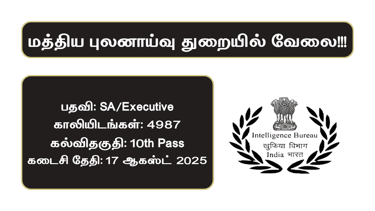 Intelligence Bureau Recruitment 2025