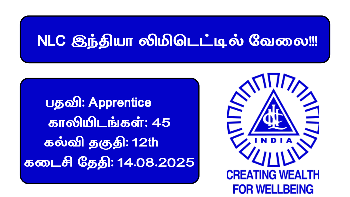 NLC Recruitment 2025