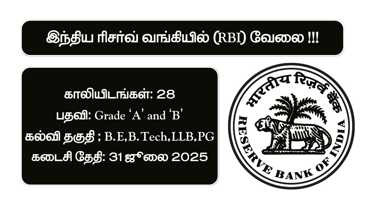 RBI Recruitment 2025