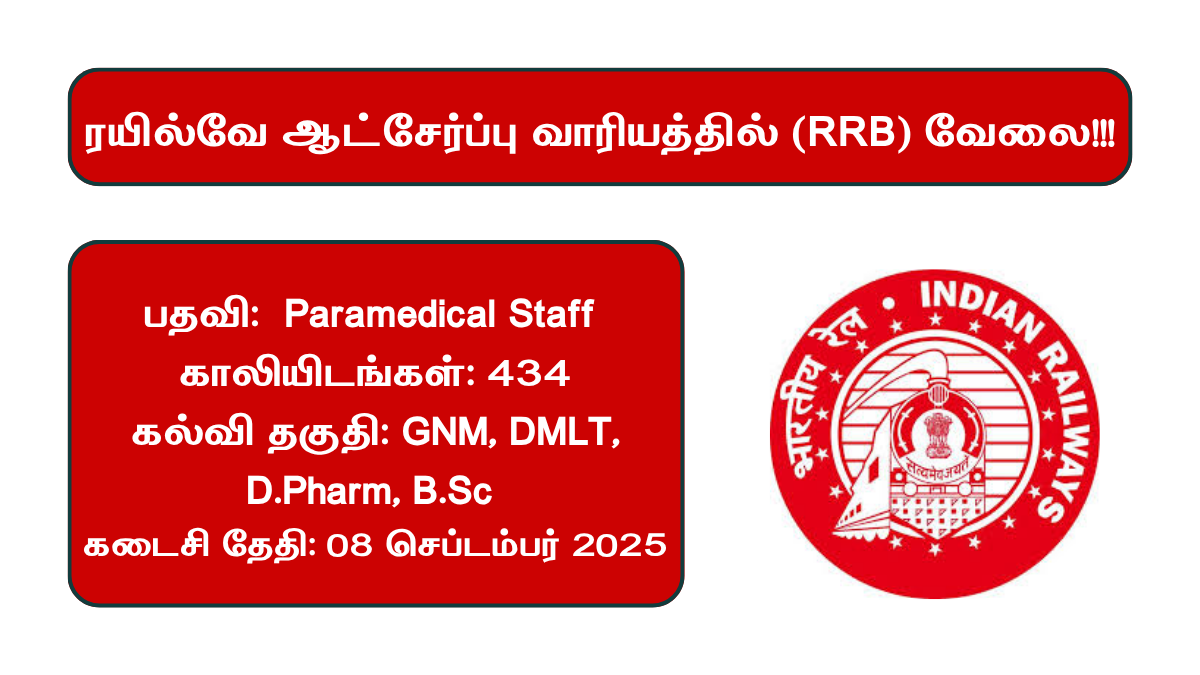 RRB Recruitment 2025