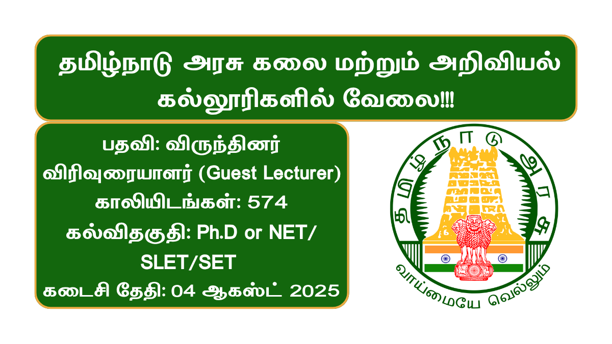 TN Govt Arts and Science college Recruitment 2025