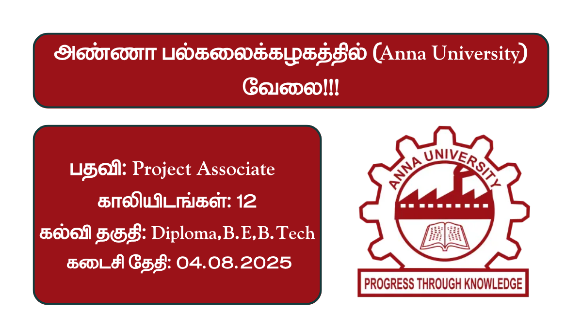 Anna University Recruitment 2025
