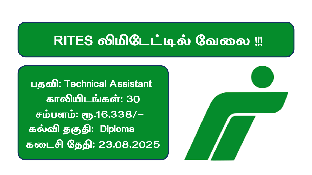 RITES Recruitment 2025