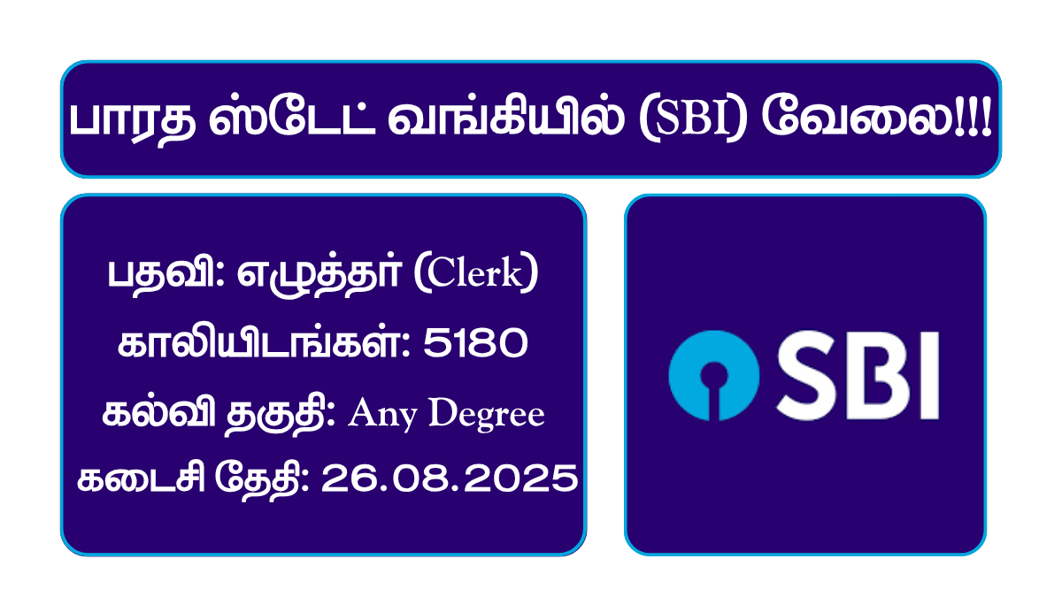 SBI Clerk Recruitment 2025