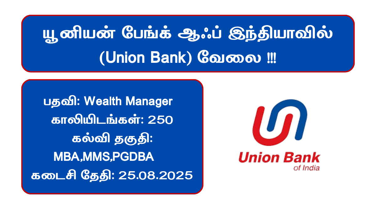 Union Bank of India Recruitment 2025