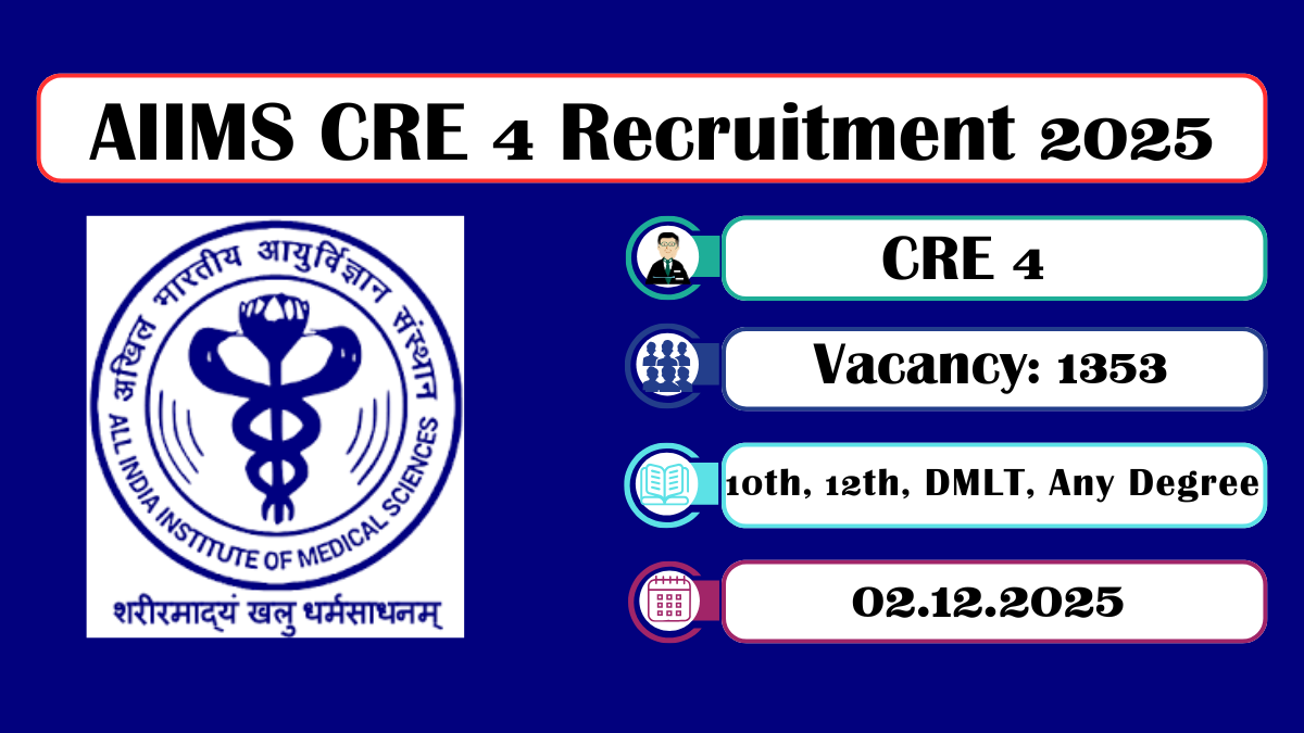 AIIMS CRE 4 Recruitment 2025