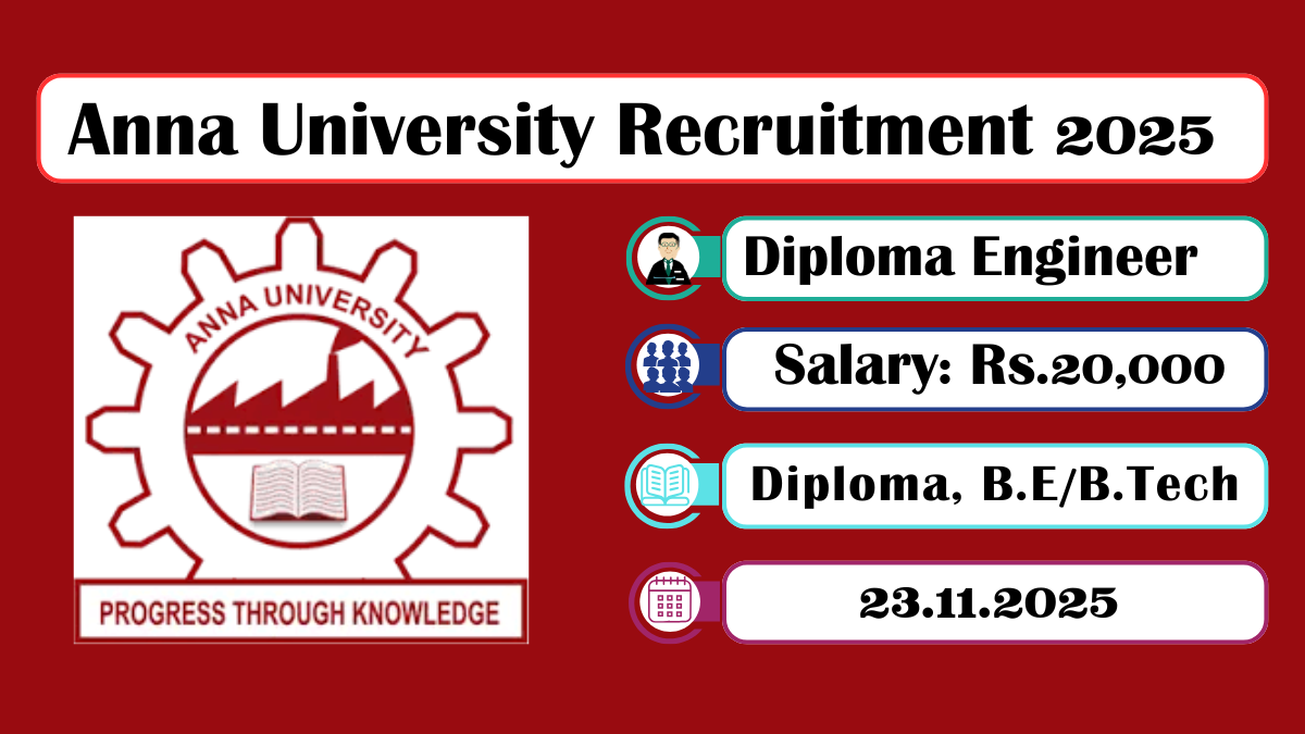 Anna University Recruitment 2025