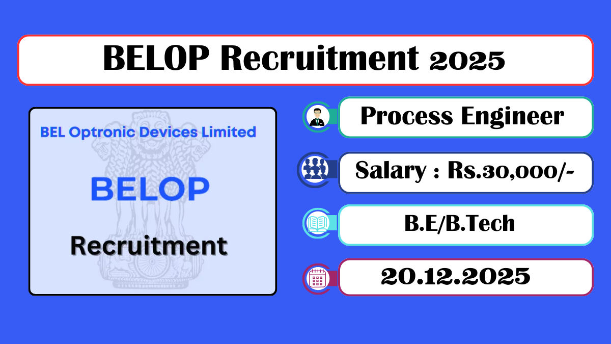 BELOP Recruitment 2025
