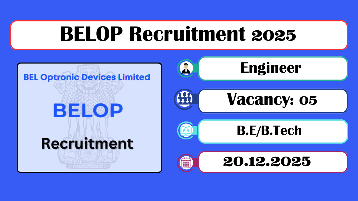 BELOP Recruitment 2025