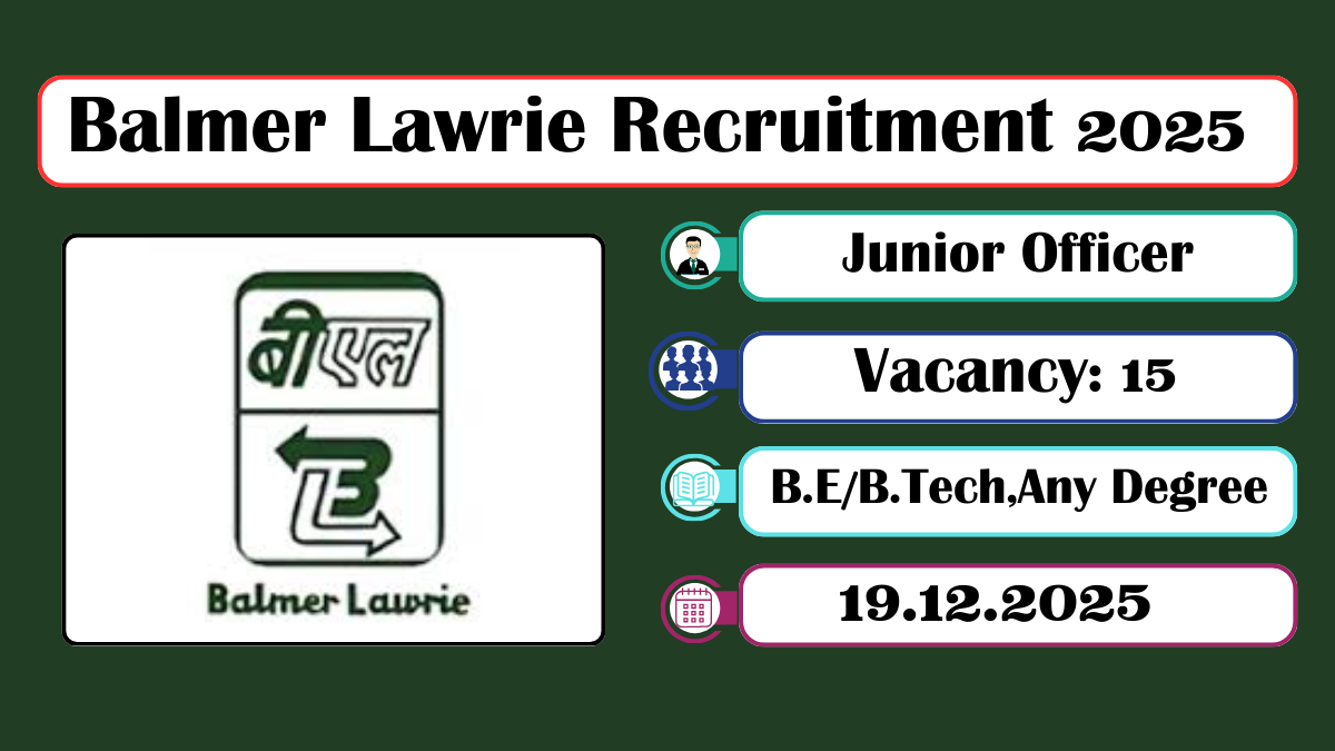 Balmer Lawrie Recruitment 2025