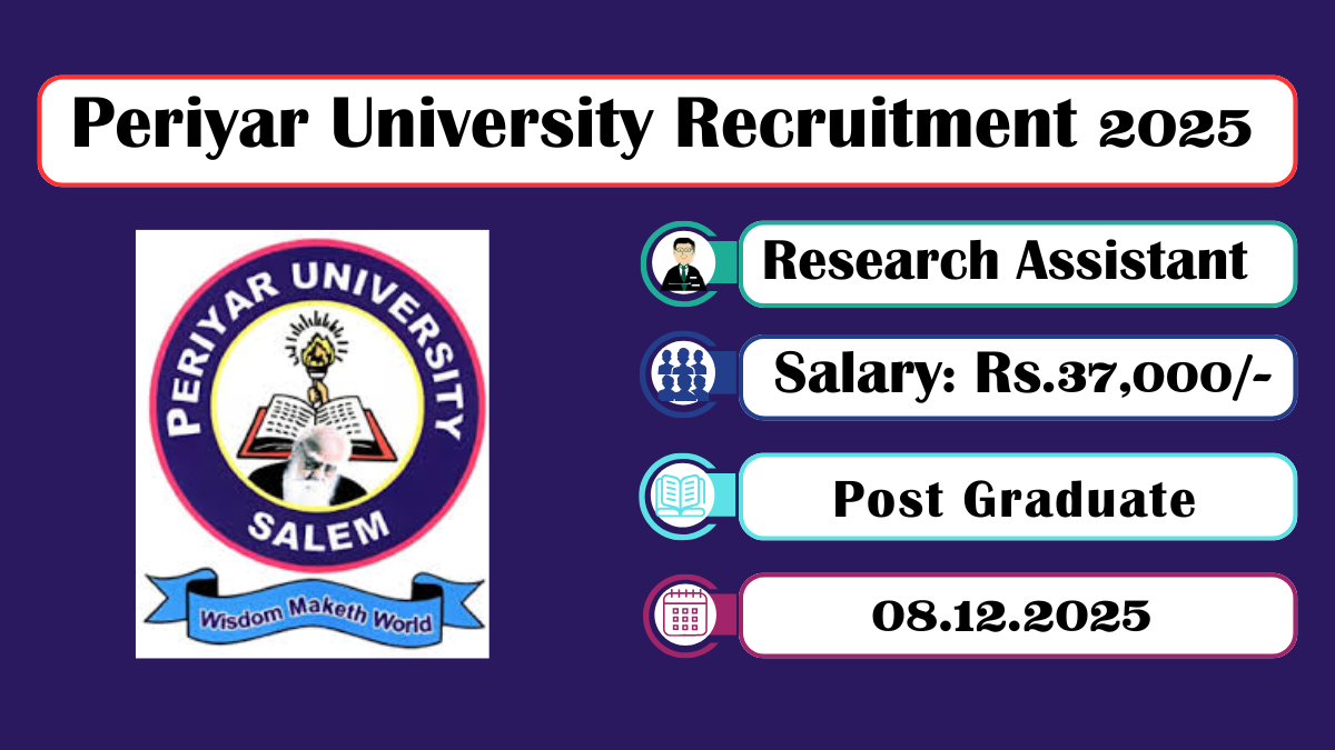 Periyar University Recruitment 2025