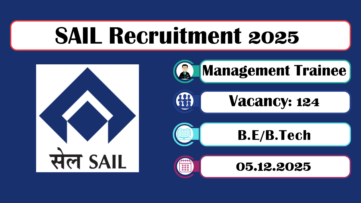 SAIL Recruitment 2025