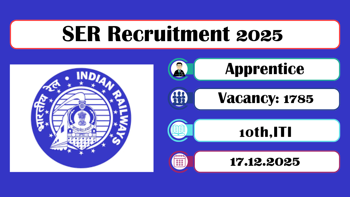 SER Recruitment 2025
