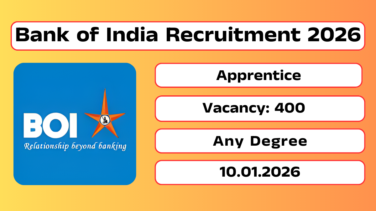 Bank of India Recruitment 2026