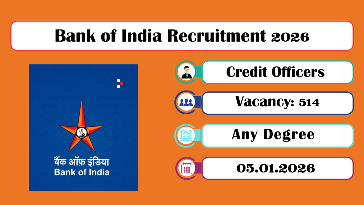 Bank of India Recruitment 2026