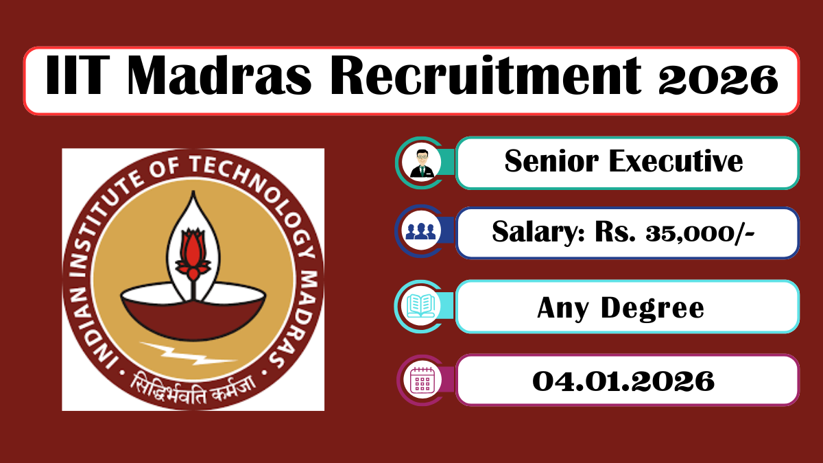 IIT Madras Recruitment 2026