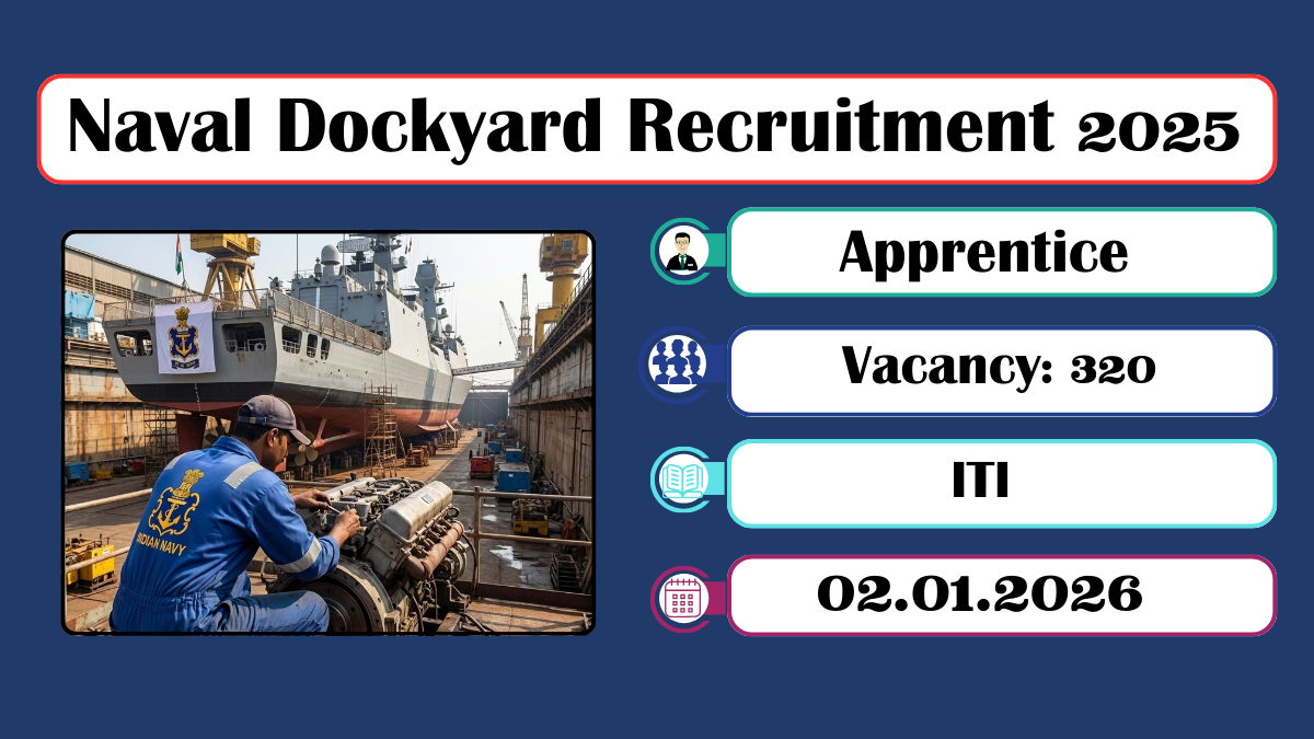 Naval Dockyard Recruitment 2025