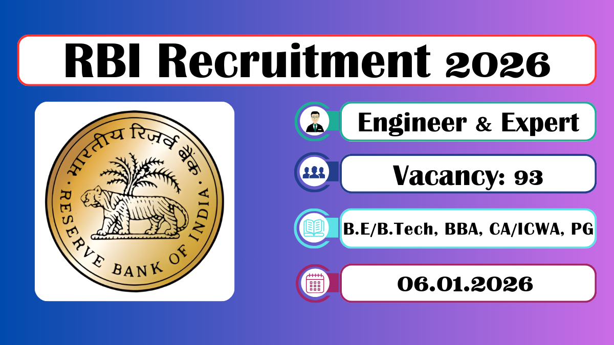 RBI Recruitment 2026