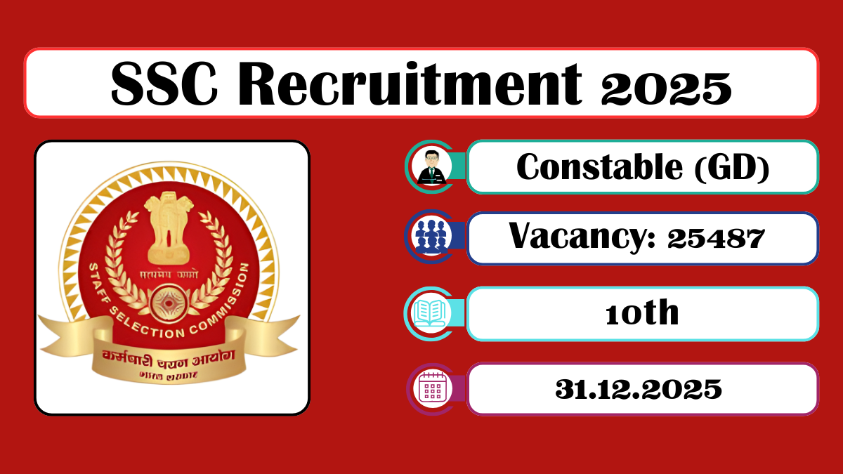 SSC Recruitment 2025