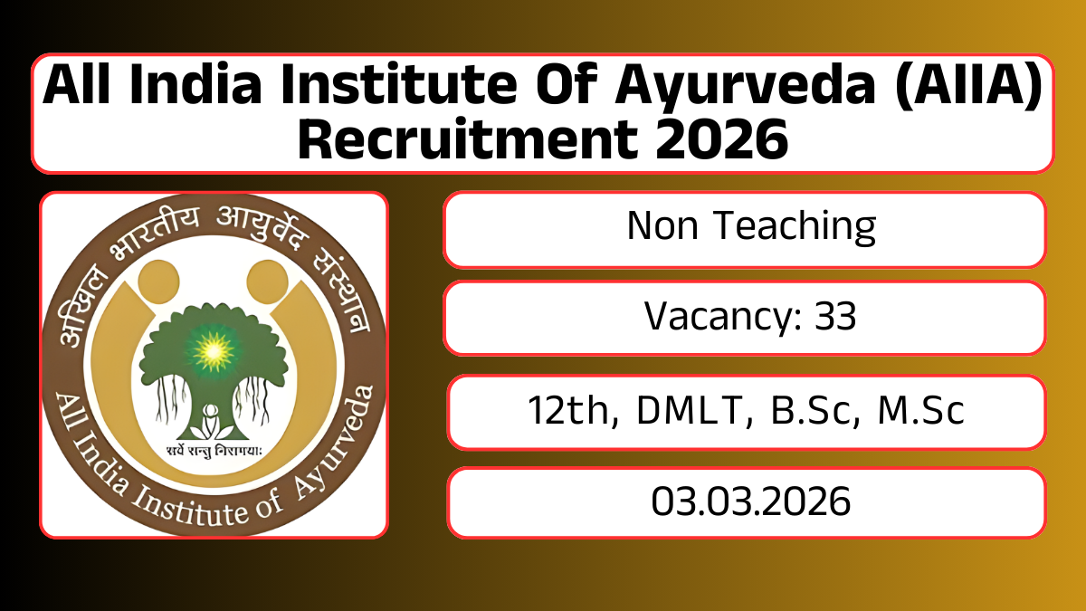 AIIA Recruitment 2026