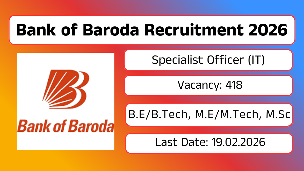 Bank of Baroda Recruitment 2026