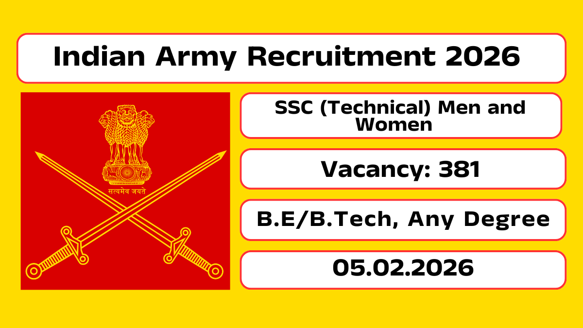 Indian Army Recruitment 2026
