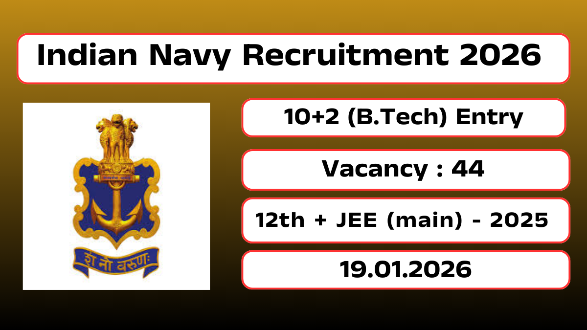 Indian Navy Recruitment 2026