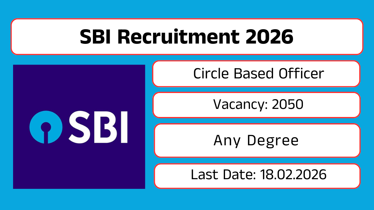 SBI Recruitment 2026