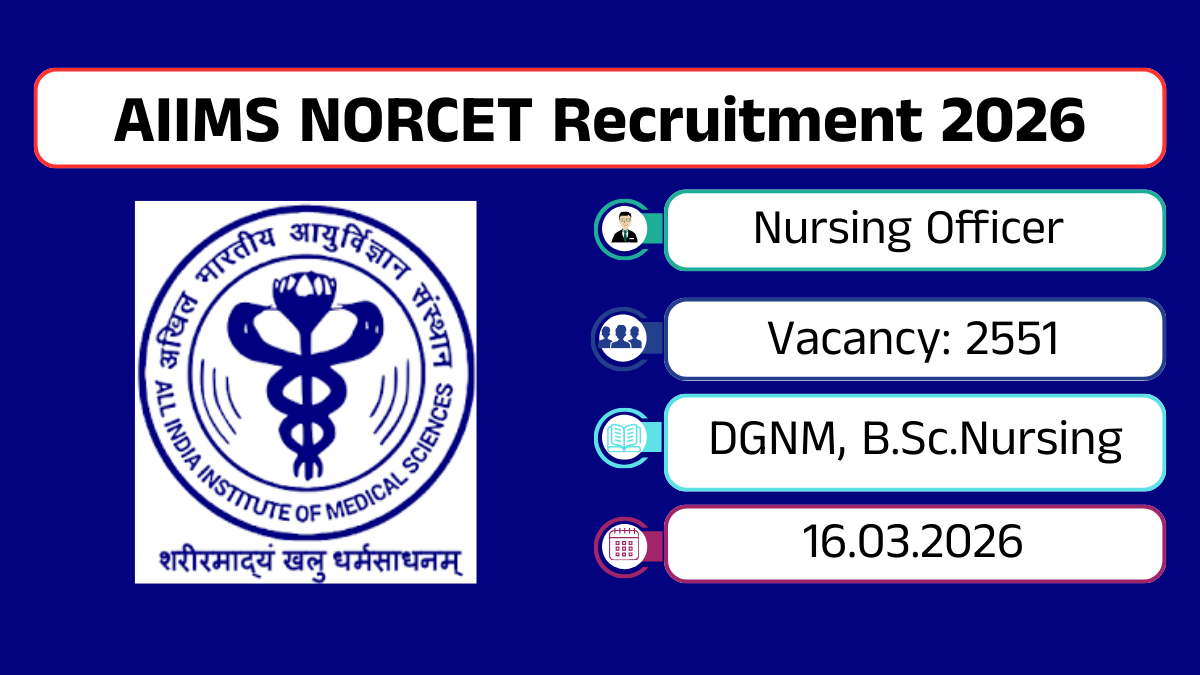AIIMS NORCET Recruitment 2026