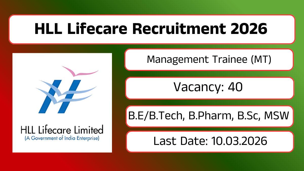 HLL Lifecare Recruitment 2026