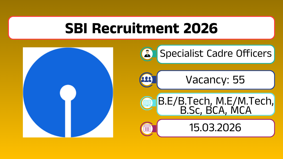 SBI Recruitment 2026