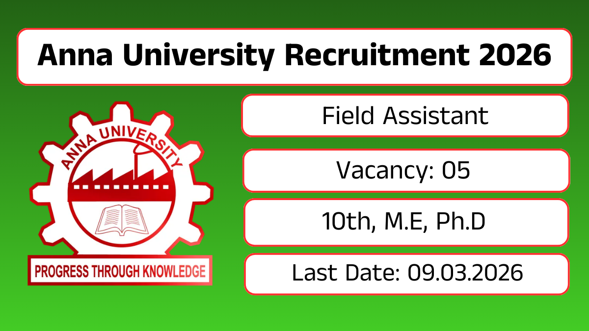 Anna University Recruitment 2026