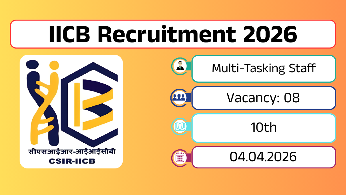 IICB Recruitment 2026