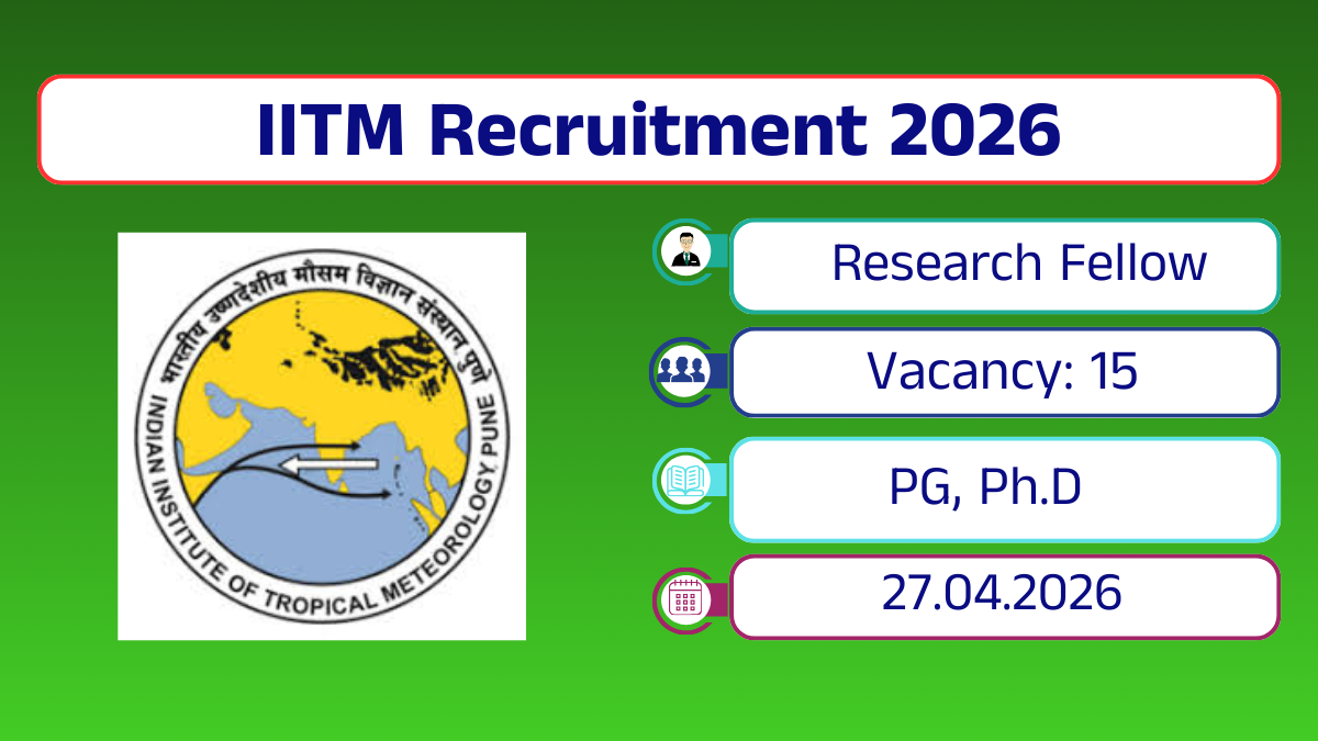 IITM Recruitment 2026