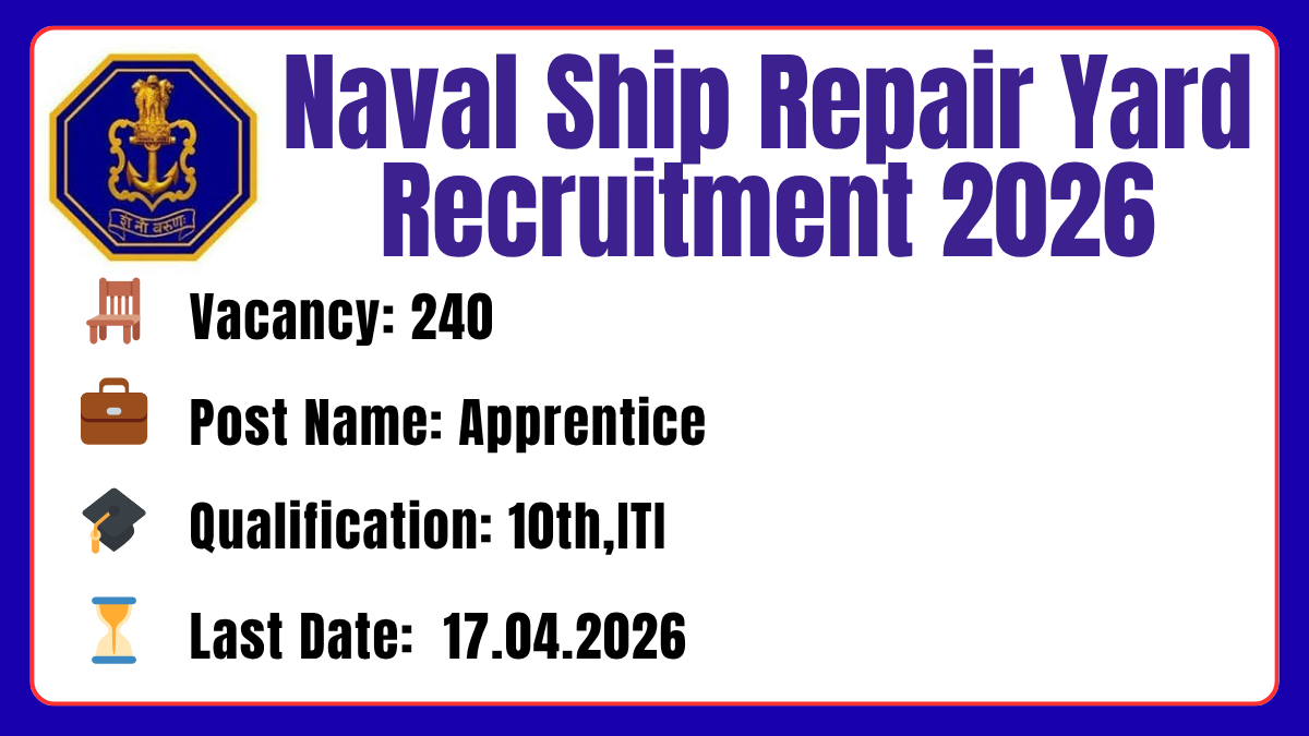 Naval Ship Repair Yard Recruitment 2026